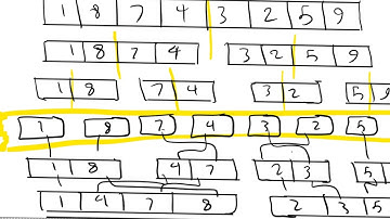 27 - Merge sort Algorithm||  خوارزمية الترتيب