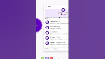 How to Build AI Automations with Make.com