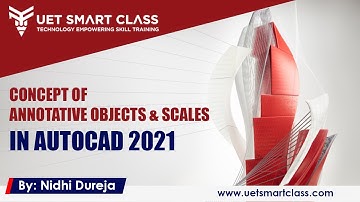 CONCEPT OF ANNOTATIVE OBJECTS & SCALES