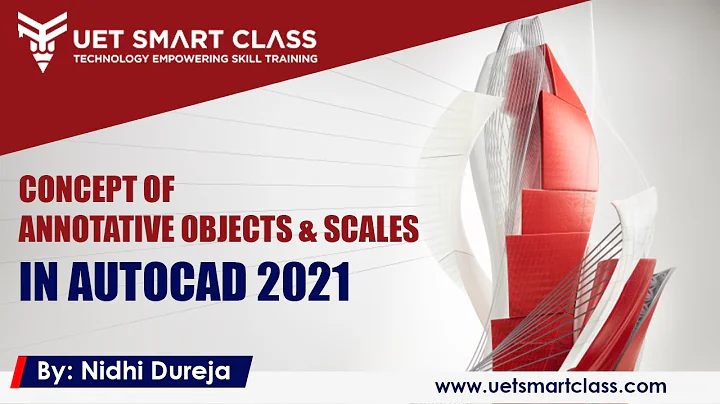 CONCEPT OF ANNOTATIVE OBJECTS & SCALES