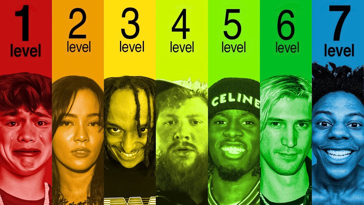 Реакция на 7 уровней стримеров