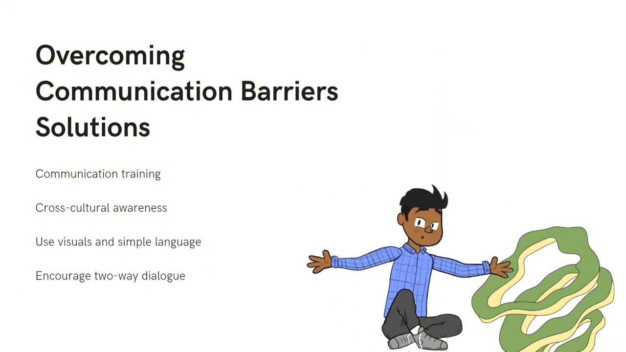 Communication from Organizational Behavior by Griffin and Phillips, 14th edition.