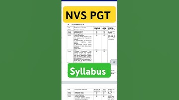 NVS PGT Syllabus|| #nvs #nvspgtcrashcourse #nvsexam #nvstatus #navodayavidyalaya #teachingjobs