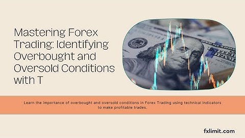 Master Forex Trading: Moving Average Envelopes Explained!