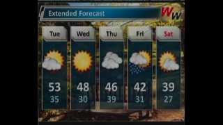 Tuesday Morning December 18 2012 Forecast