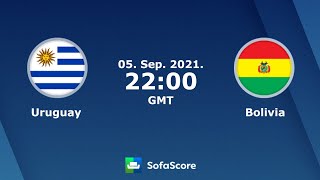 Uruguay vs Bolivia Prediction || FIFA World Cup 2022 Qualifiers