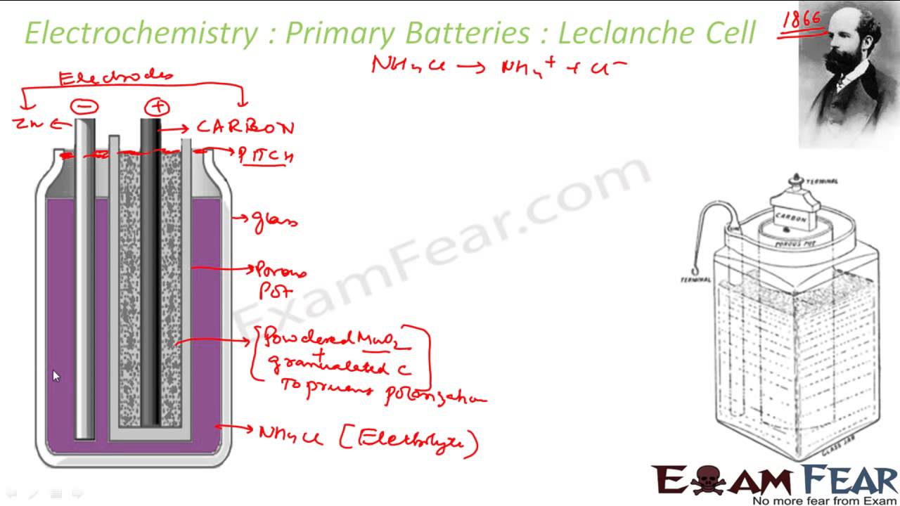 Chemistry Electrochemistry part 31 Battery Primary Leclanche Cell CBSE