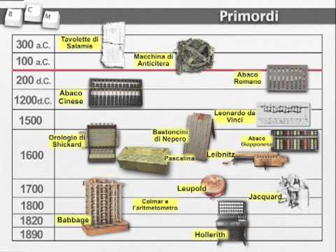 Video: Il MIT Lancia Un Progetto Internet In Cui Chiunque Può Controllare Una Persona Reale - Visualizzazione Alternativa