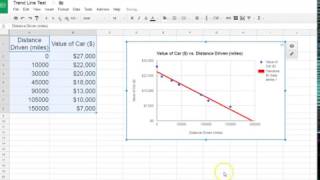 Line of Best Fit with Google Sheets