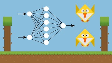 Machine Learning for Flappy Bird using Neural Network & Genetic Algorithm