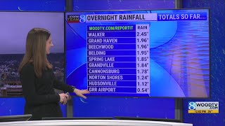 A look at overnight rain totals