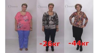 Дневник питания bormental.ru Дневник питания bormental.ru
