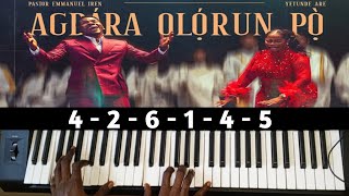 HOW TO PLAY AGBARA OLORUN PO - Emmanuel Iren Ft Yetunde Are