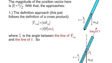 zPoly: 21 (rigid body beam problem)