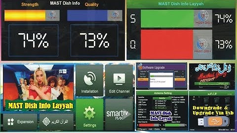 Gx6605s New Software  | Double Zoom Signal, IPTV, YouTube &  F1F2 Remote
