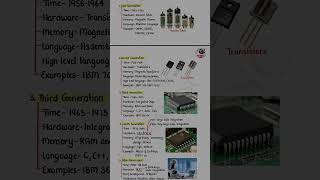 nhm computer #2026 #sarkarinaukari #nhm #computerexam #ssccgl #sscchsl #sscmts