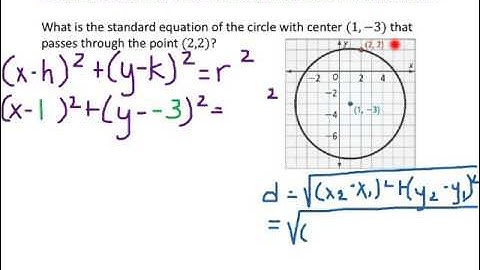 12-5: Circles in the Coordinate Plane