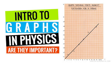 3 Reason Physicists Like Using Graphs - Introduction to Graphs Part 1 | Junior Roberts
