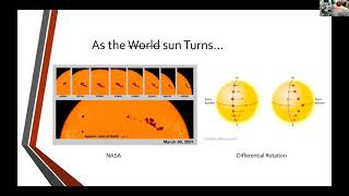 AAVSO How to ['Count' Sunspot Activity]