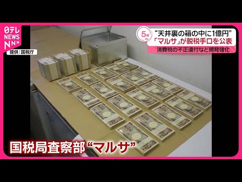 高額納税者全覧 近畿版 平成6年　大金持ち　希少本　マルサの女　国税局 高額納税者全覧 近畿版 平成6年 大金持ち 希少本 マルサの女