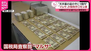高額納税者全覧 近畿版 平成6年　大金持ち　希少本　マルサの女　国税局 高額納税者全覧 近畿版 平成6年 大金持ち 希少本 マルサの女