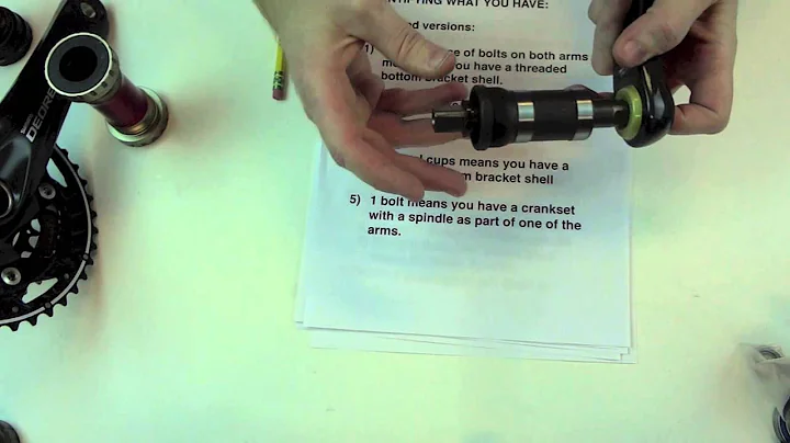 Bicycle Bottom Bracket & Crankset Types Compatibility Identification Specifications Guide