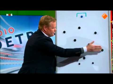 Ronald Koeman over 5 3 2 tactiek voor Nederlands Elftal