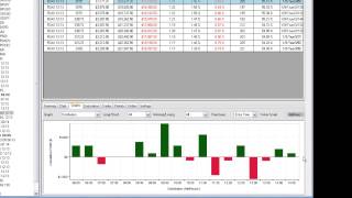 Backtesting on Ninjatrader