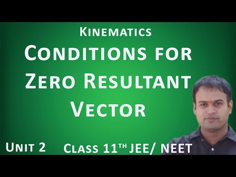 Conditions for zero resultant vector |Kinematics |Unit 2 | Lecture-40 |Class 11|RJ Physics classes