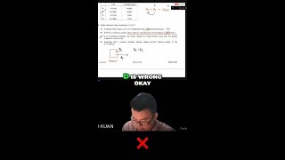 Exothermic Reactions Explained_ Negative Enthalpy Change in Seconds! #shorts