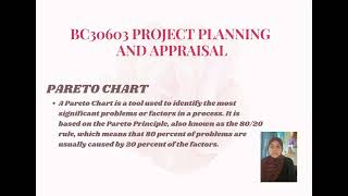 BC30603 PROJECT PLANNING AND APPRAISAL | INDIVIDUAL ASSIGNMENT