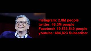 Bill Gates - Lifestyle, Girlfriend, Family, Net worth, House, Car, Age, Biography 2019
