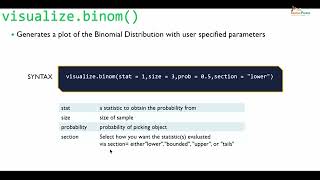Visualizing Binomial Distribution in R #swayamprabha #ch36sp