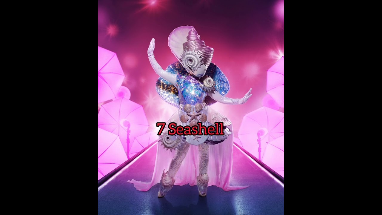 My Masked Singer Season 5 Costume Ranking