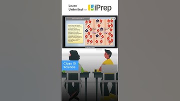 Sources Of Variation | Heredity And Evolution | Science | Class 10 | iPrep #iprep #science