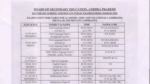 AP 10th Time Table 2018 | Download BSE AP SSC Time Table 2018