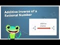Understanding Additive Inverses