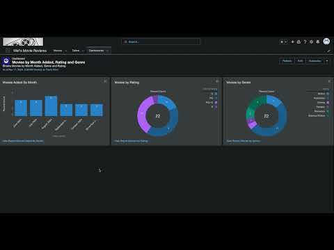 Admin Practice Basic Skills 1  Object Architecture, UX Experience, and Mock Data Creation & Import