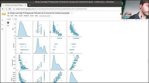 (1) Análise Exploratória: Redes Neurais - Regressão com Keras, TensorFlow (Deep Learning com Python)