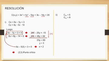 SESIÓN 13: Optimización de funciones de varias variables, sin restricciones