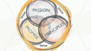 Nonprofit Branding