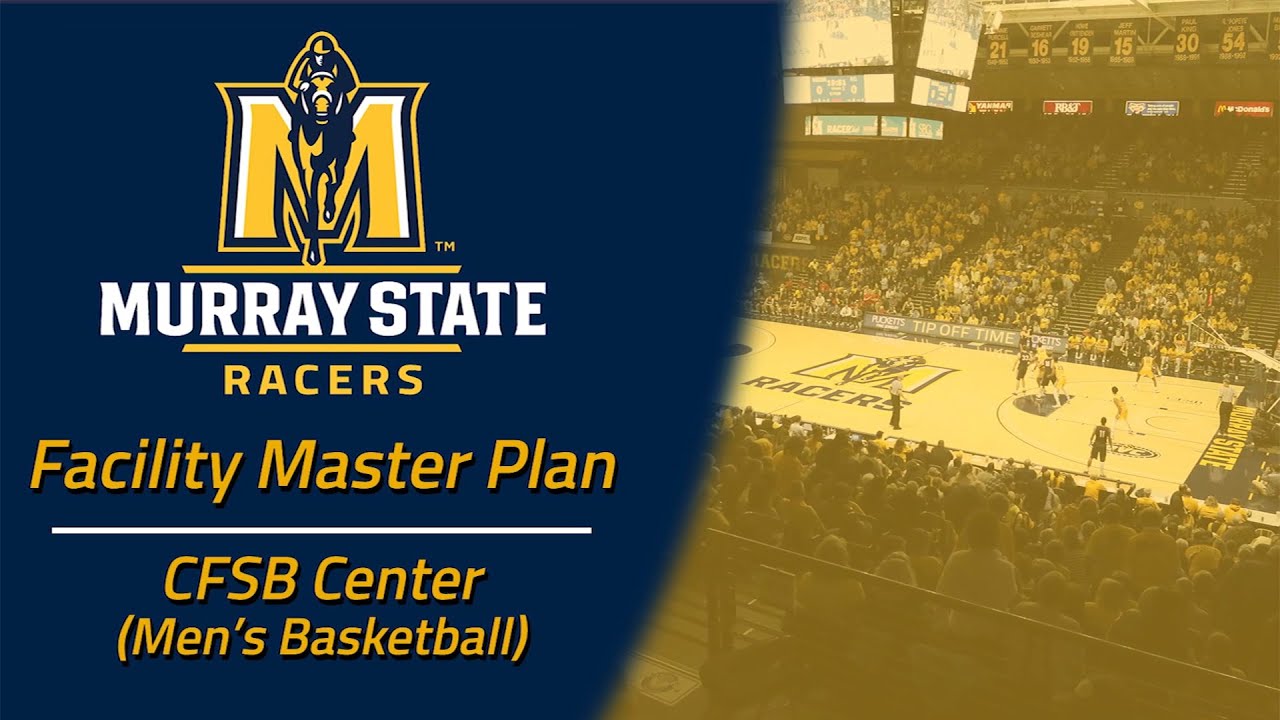 basketball facility business plan