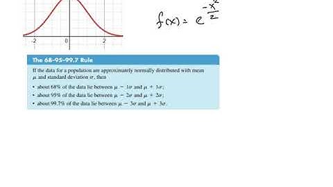 Honors Precal - Video Tutorial 10.3d - Numerical Statistics - Part IV