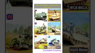 "top 6 tracked mine-laying vehicles in the world| military engineering showcase"#minilaying#usa