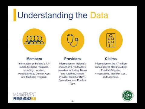 Introduction to Indiana's Open Medicaid Data