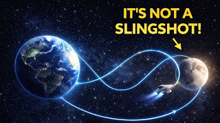 The Physics of Artemis II: The Free-Return Trajectory Explained