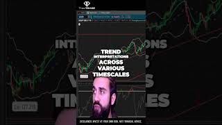 Cracking the Code: Mastering Currency Analysis for Profitable Trading