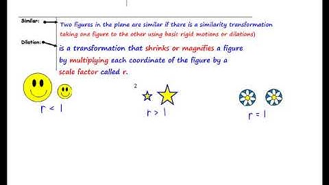 G8M3 Lesson 1 Video on What Lies Behind the Same Shape