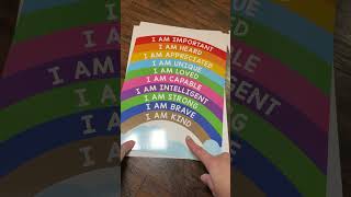 Review of  BEAWART 12 Calming Corner Classroom Posters (10x14) - Poster For Kids