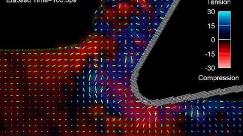 Maximum principal stress distribution during cutting silicon / molecular dynamics / simulation